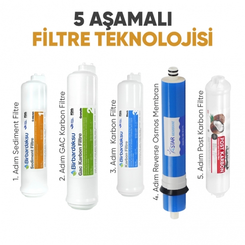 5 Aşamalı Su Arıtma Cihazı